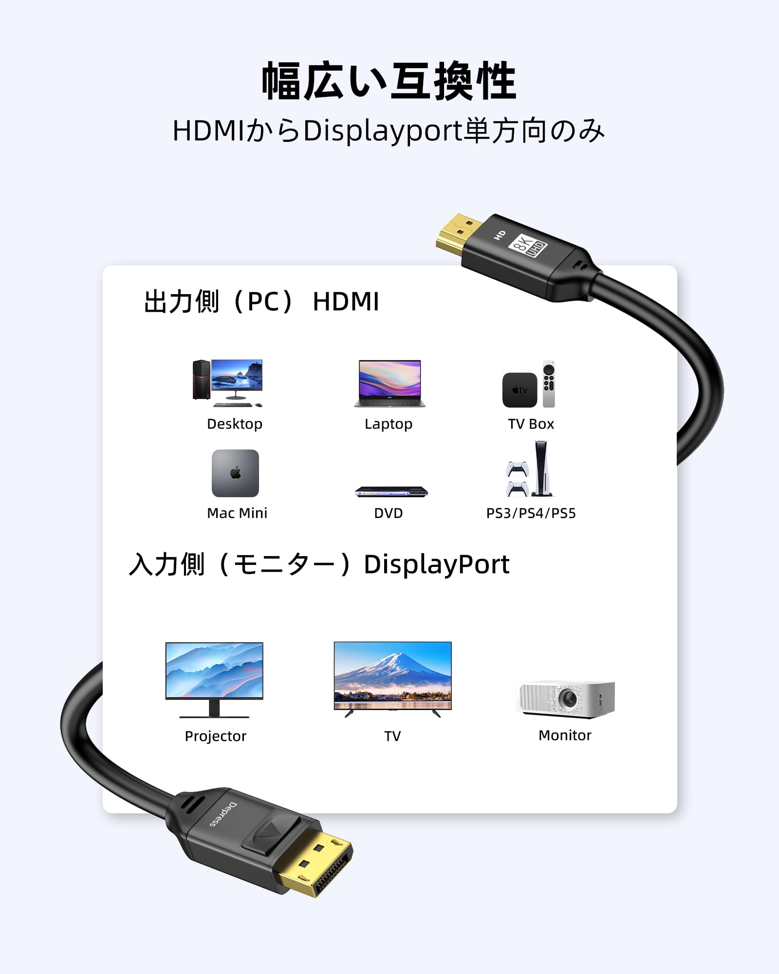 Amazon.co.jp: 8K HDMI to DisplayPort ケーブル 4K@120Hz USB 電源